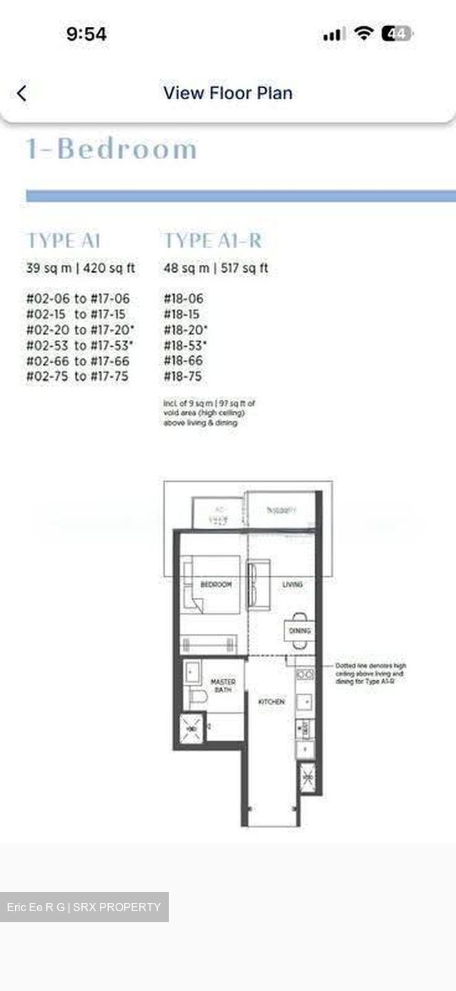 Parc Esta (D14), Apartment #635517321
